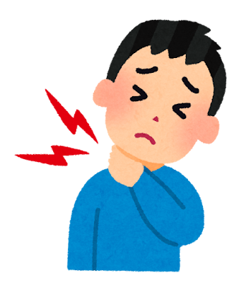 急速復位(約10分鐘)